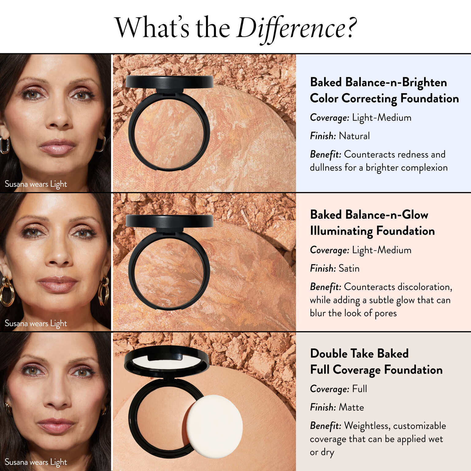 Baked Balance-n-Glow Base Iluminadora™